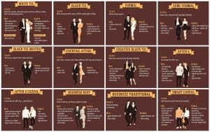 fine dining etiquette - lanzerac wine estate