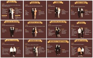 fine dining etiquette - lanzerac wine estate