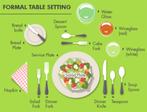 fine dining etiquette - lanzerac wine estate
